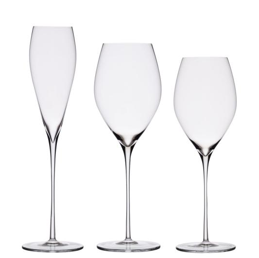 Handcrafted Stemware, Coloured Drinkware & Barware Sourcing sourcing reference