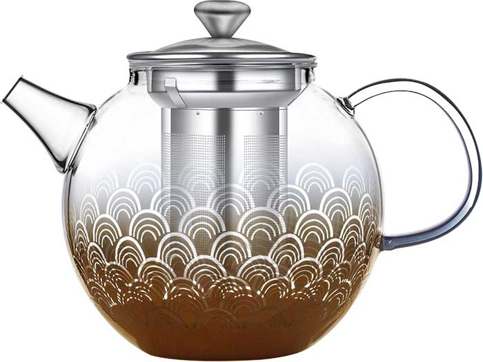 Glass Teapots, Infusers & Everyday Drinkware Sourcing sourcing reference
